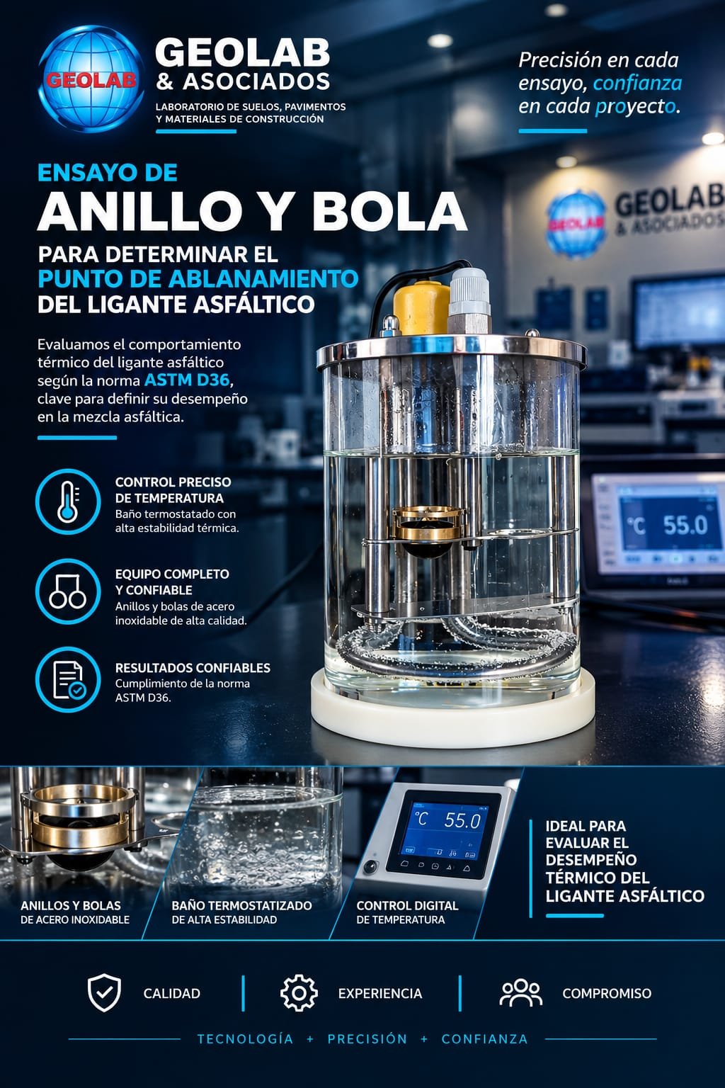 Afiche informativo: Ensayo de anillo y bola