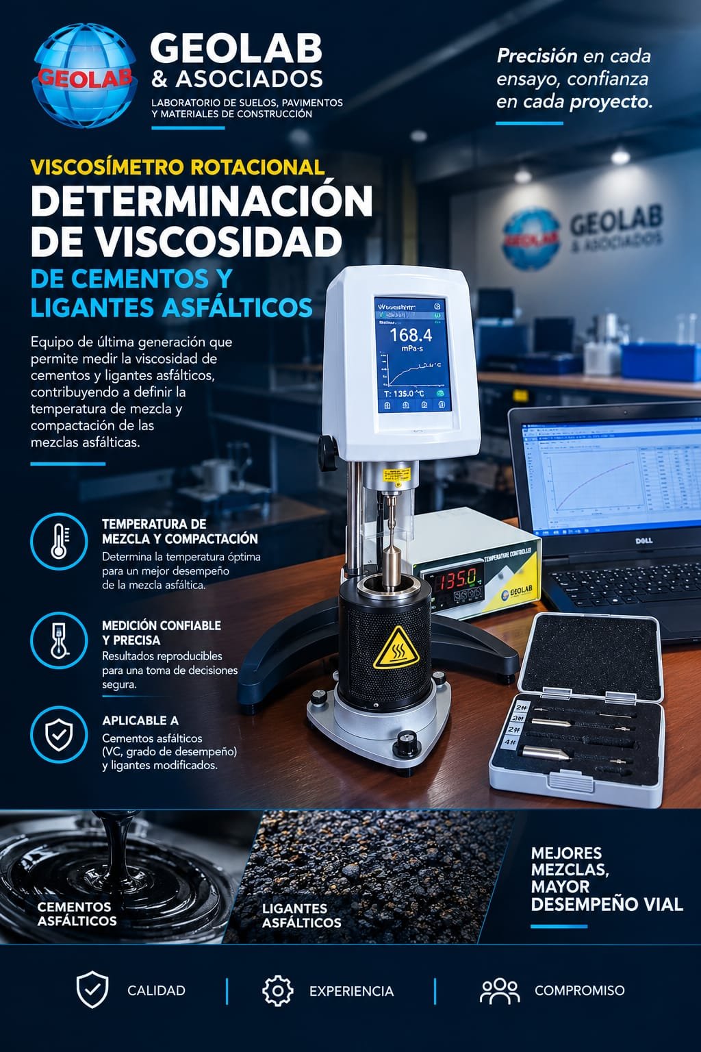 Afiche informativo: Viscosímetro rotacional